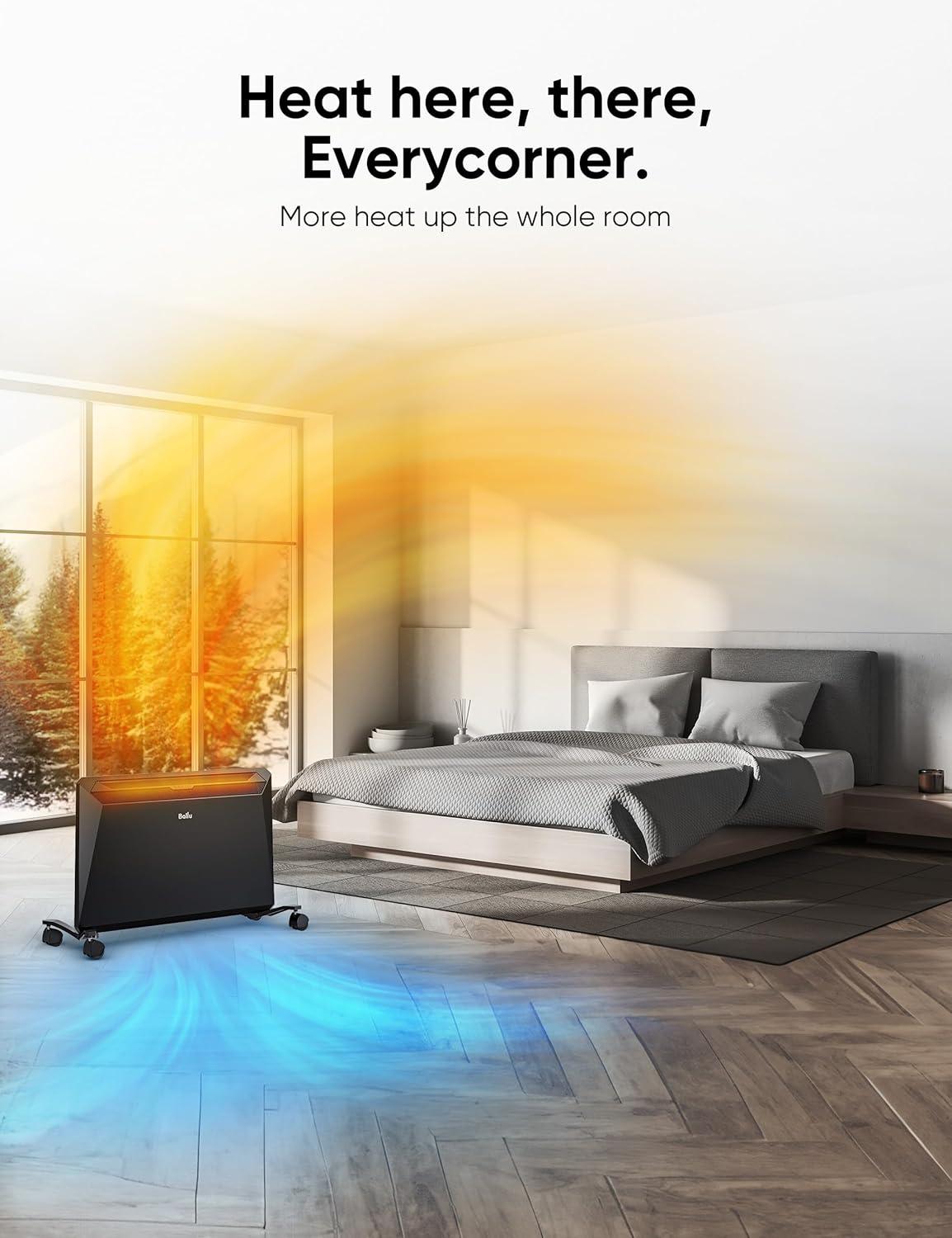 How⁤ Ballu Heats Our Large Spaces ‍Efficiently and Quietly