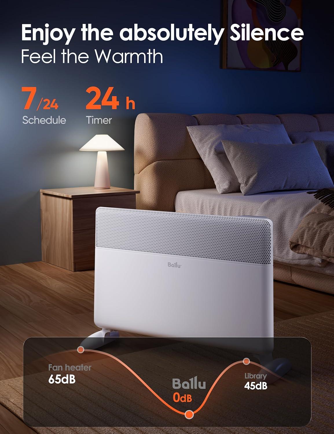Our Honest Take:‍ Ballu ⁣1500W Heater Blends Quiet Warmth & Smart‍ Control