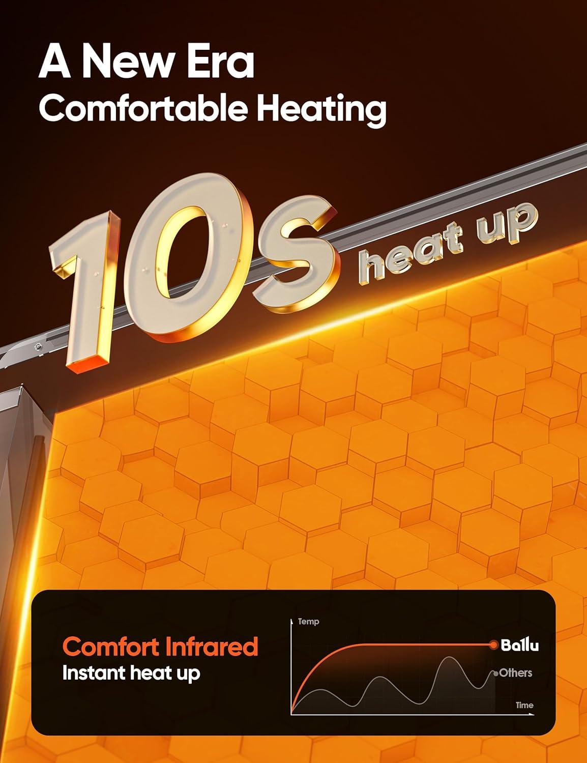 Our Take on the ballu Mica 1500W Heater: Quiet, Smart ‍& Efficient