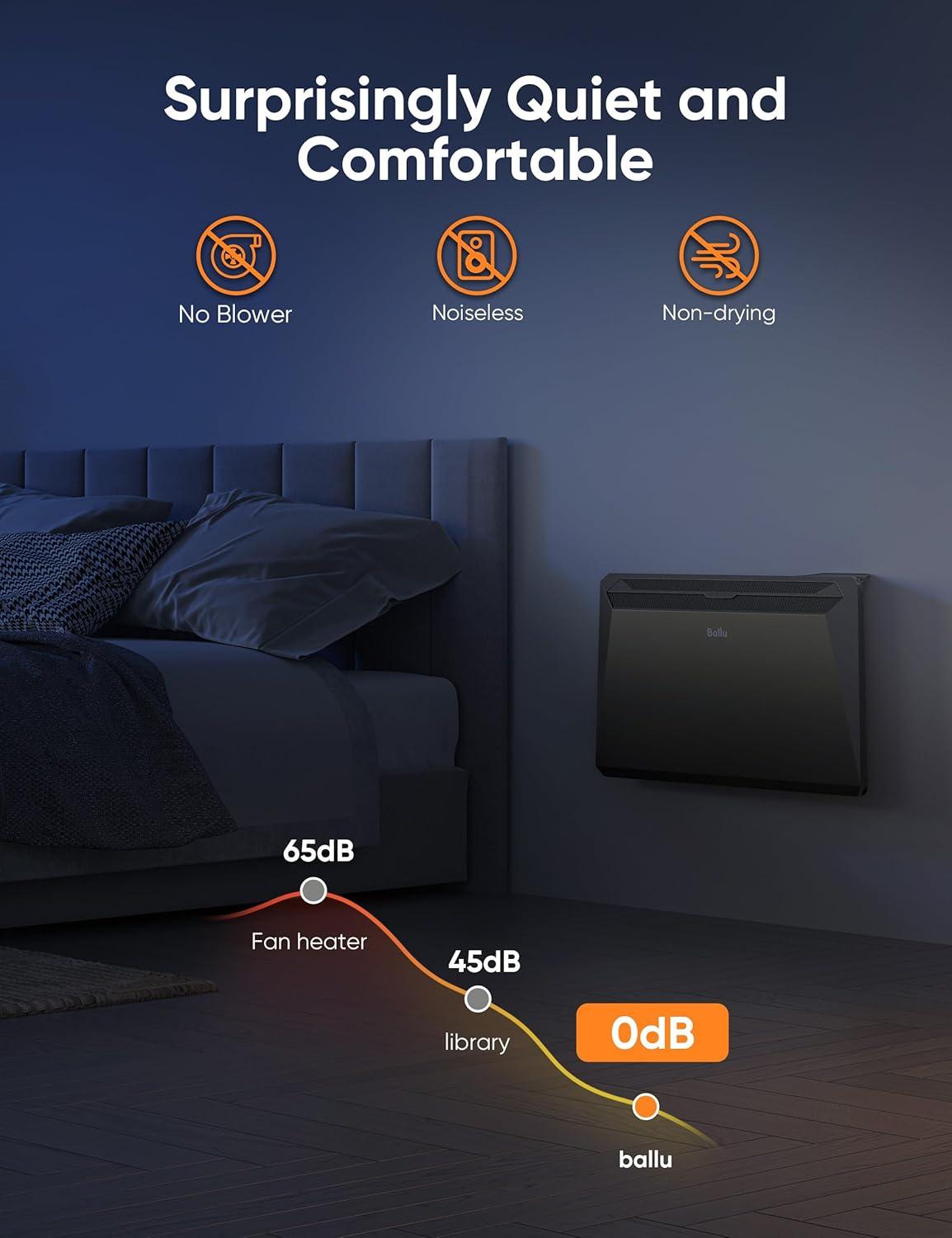 How Ballu heats Our Large Spaces Efficiently and Quietly
